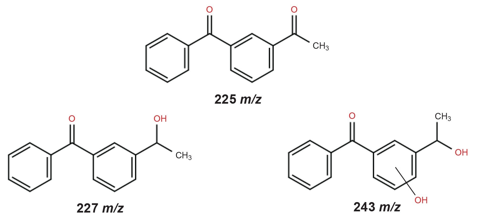 Degradants of ketoprofen