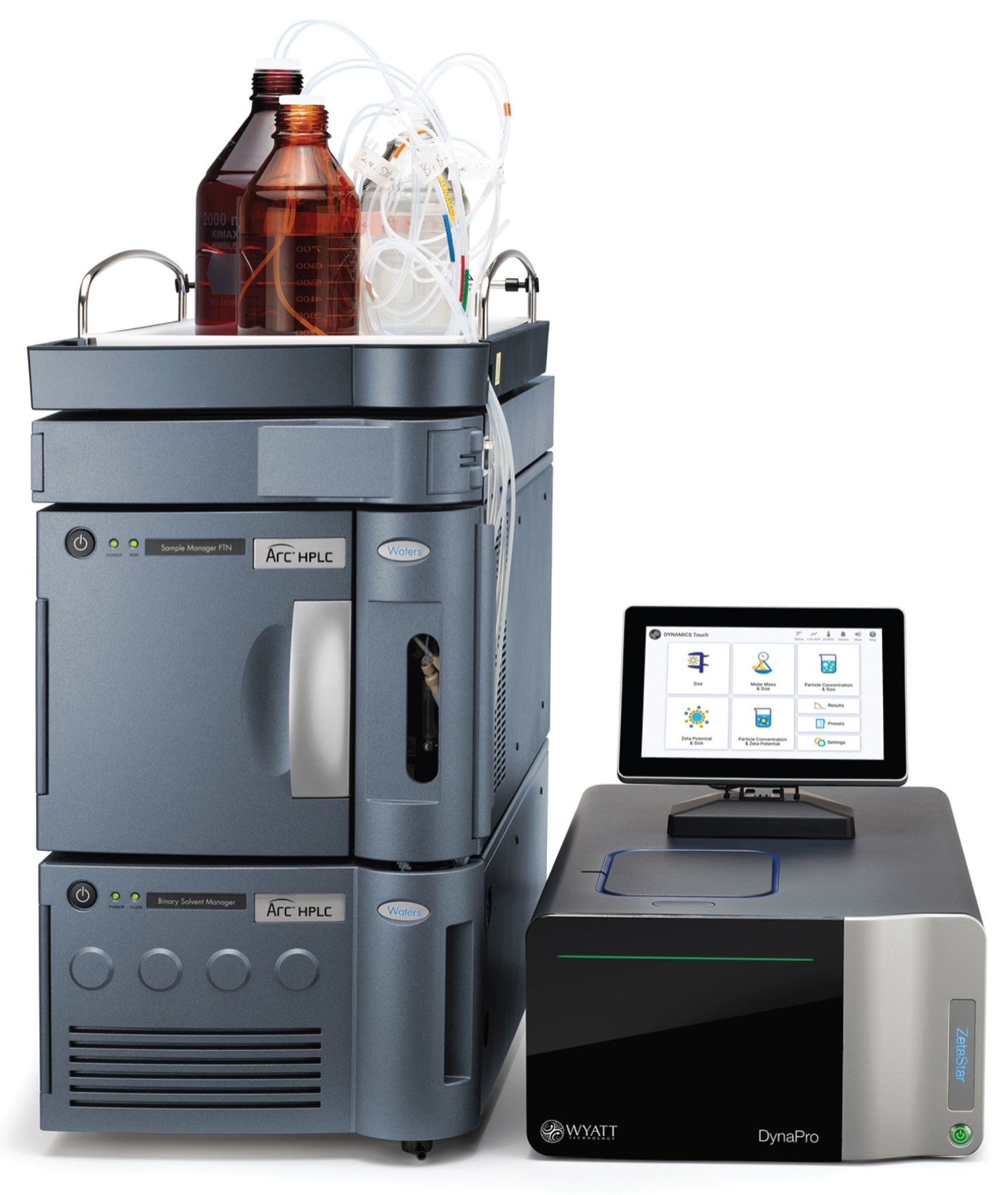 Waters Arc HPLC and DynaPro ZetaStar System