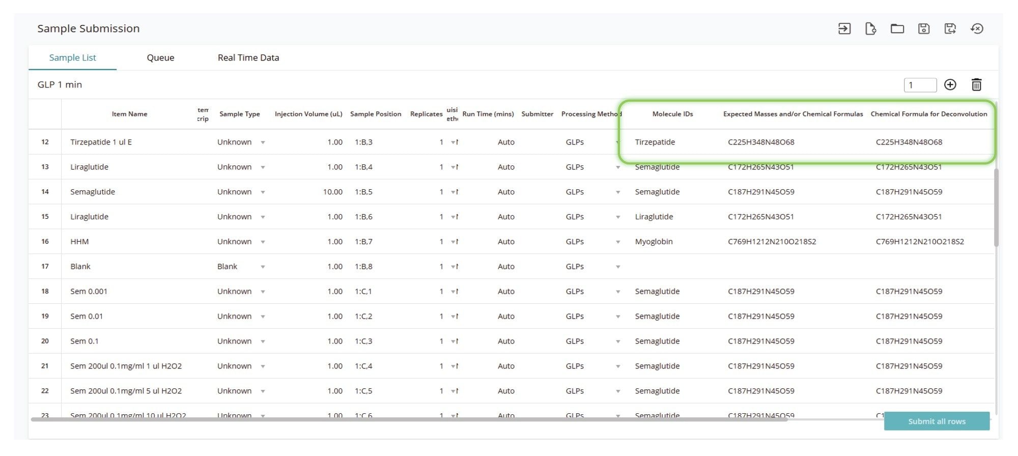 Sample list setup enables targeted formula input for streamlined deconvolution and impurity analysis