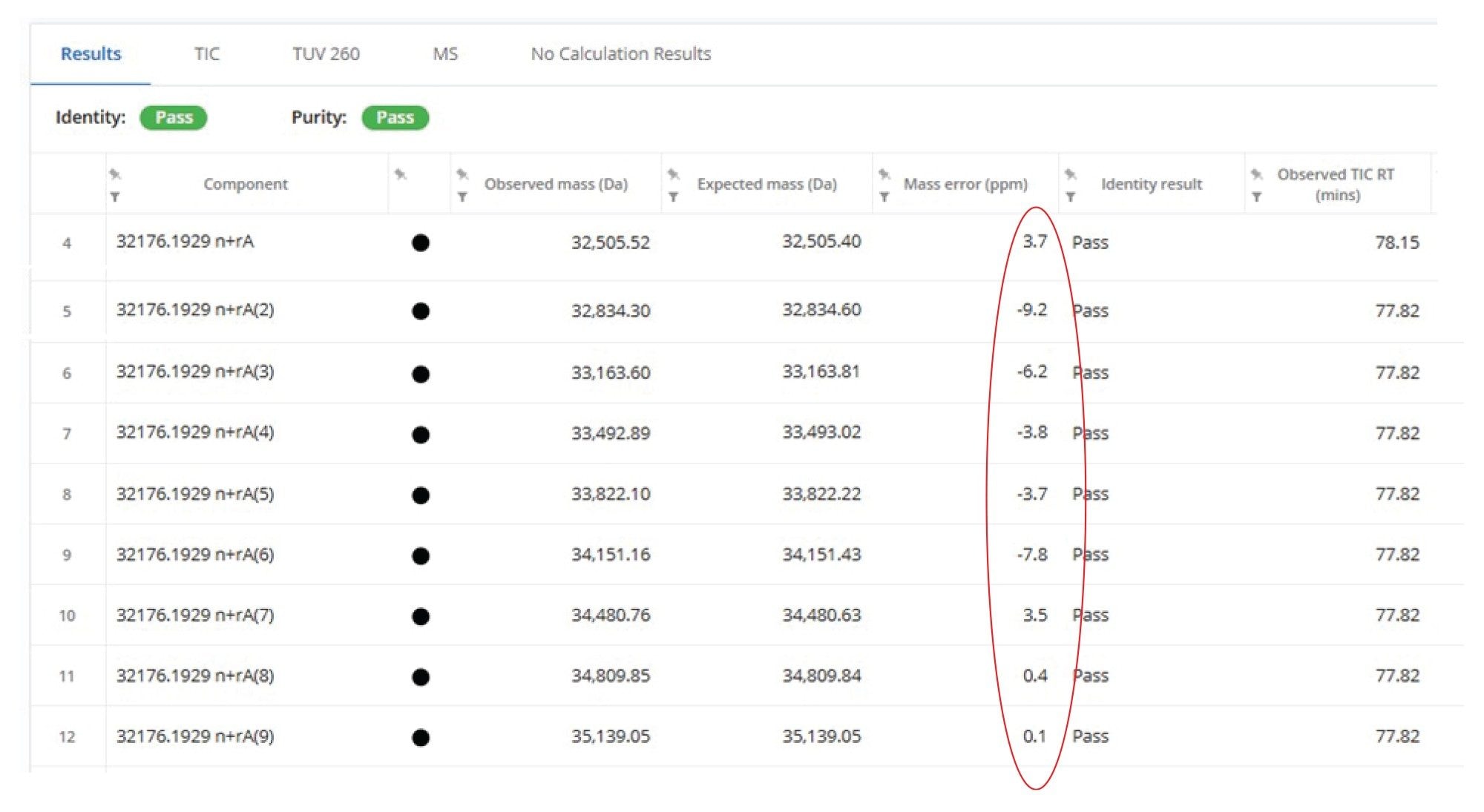 INTACT Mass App processing results