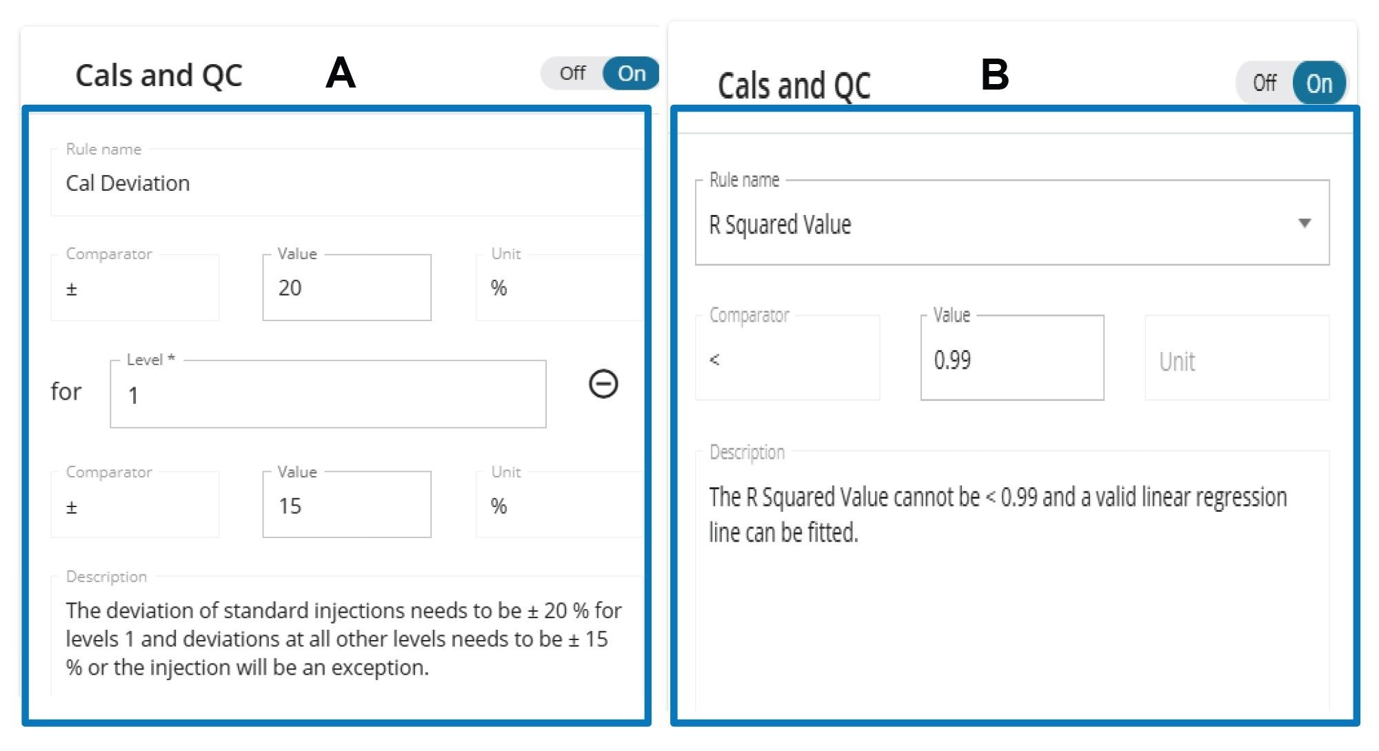 waters_connect Software rule set governing the acceptance criteria for calibration points