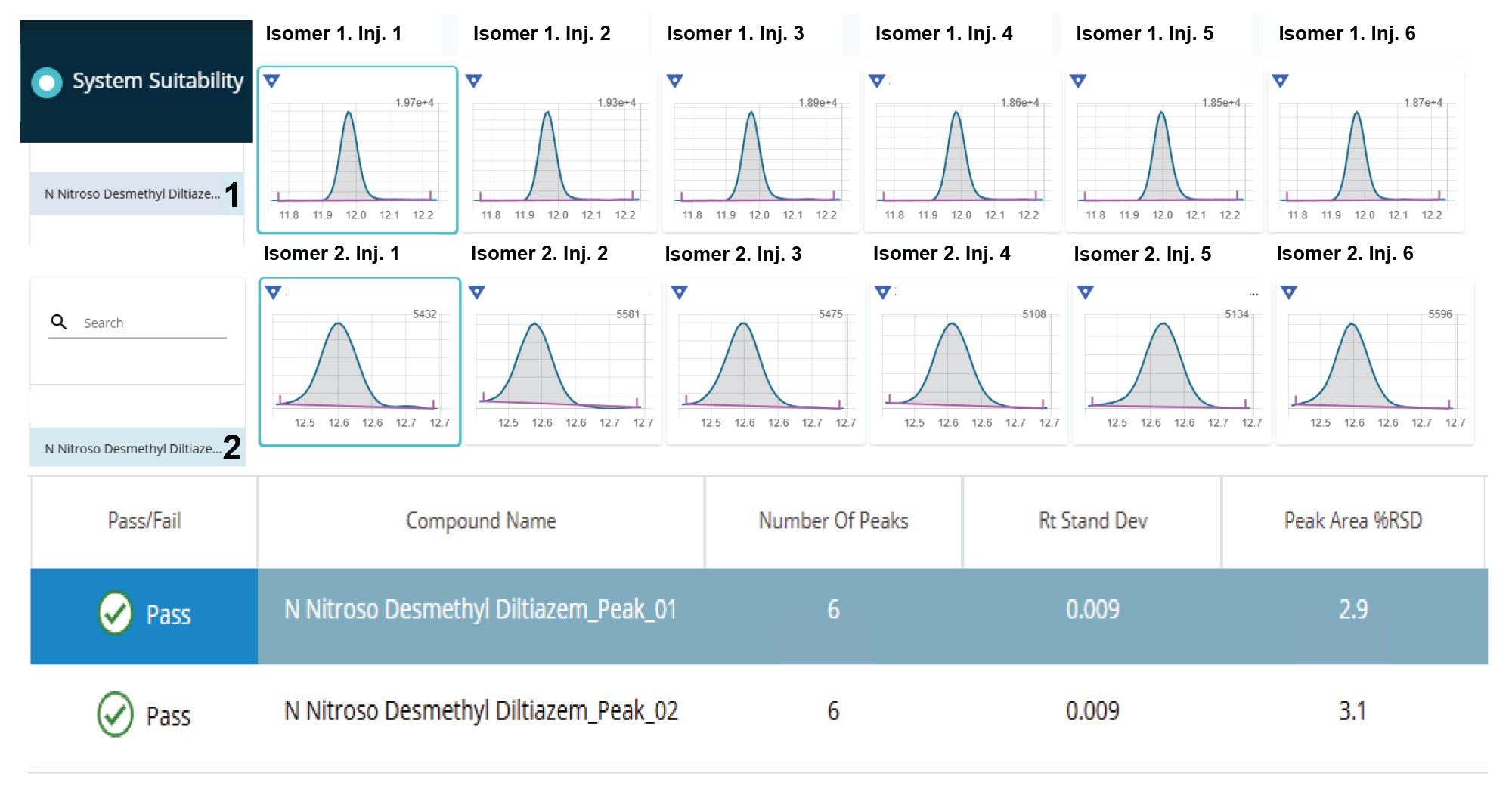 The system suitability feature can be enabled in the software
