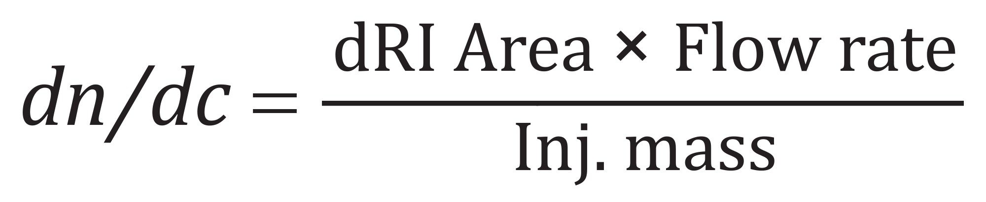 Empirical dn/dc determination from 100% mass recovery using the dRI peak area and known injected mass