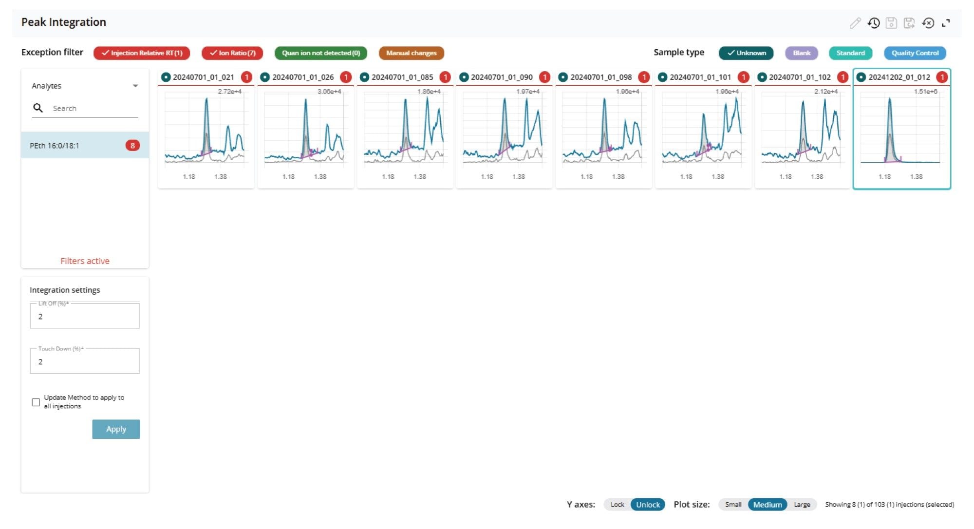 Peak integration page in MS Quan Application result set, with exception focused review filters on