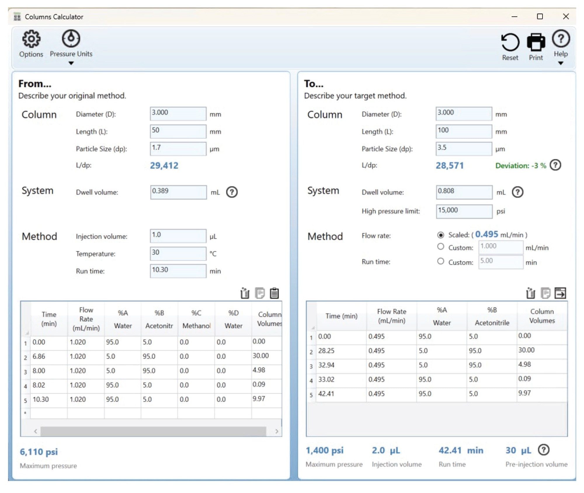Screen capture of the Column Calculator used to scale the method from an UPLC to a HPLC column and system