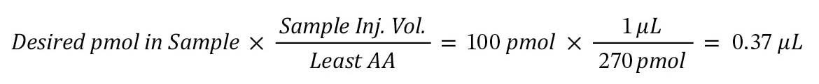 Determine the dilution required to give 1 pmol of this least abundant amino acid on column