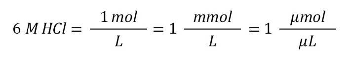 Calculate the final acid concentration of the sample after dilution