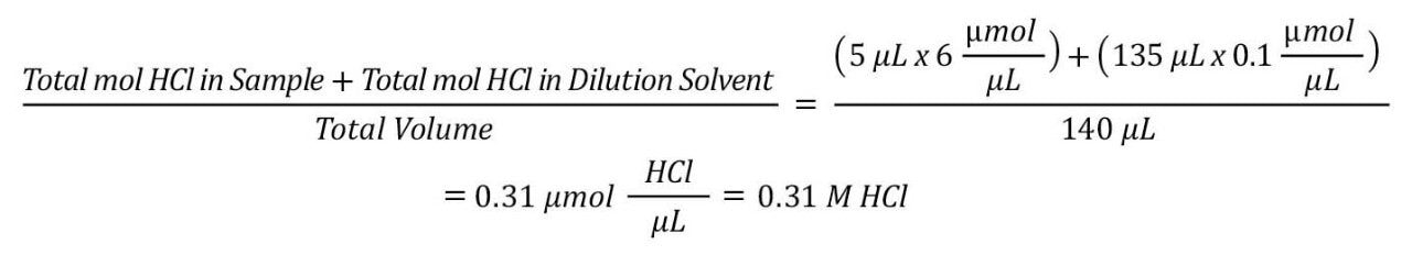 Final concentration of acid in the diluted sample