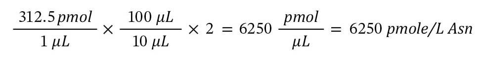 Asn concentration in µmol/L