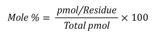 Mole percentage