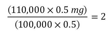 Calculate the response factor