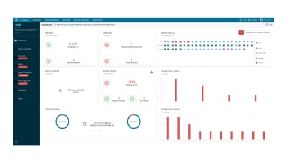 Exceptions and other key data are highlighted in the Dashboard of the QUAN Review application.