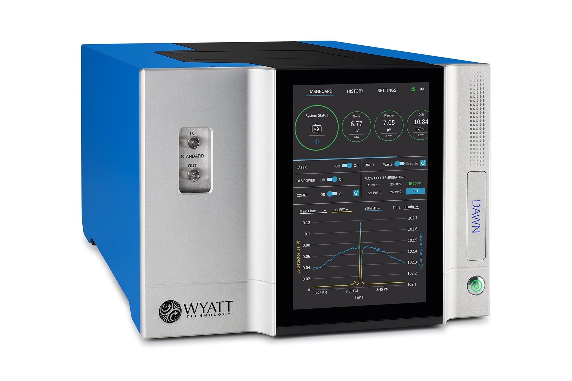 Rivelatore MALS (Multi-Angle Light Scattering)