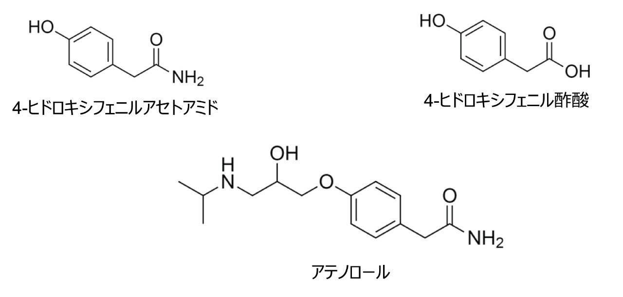 4-HPA、アテノロール、4-HPAA の構造