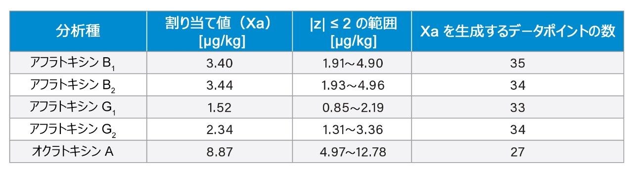 黒コショウ – T04332QC