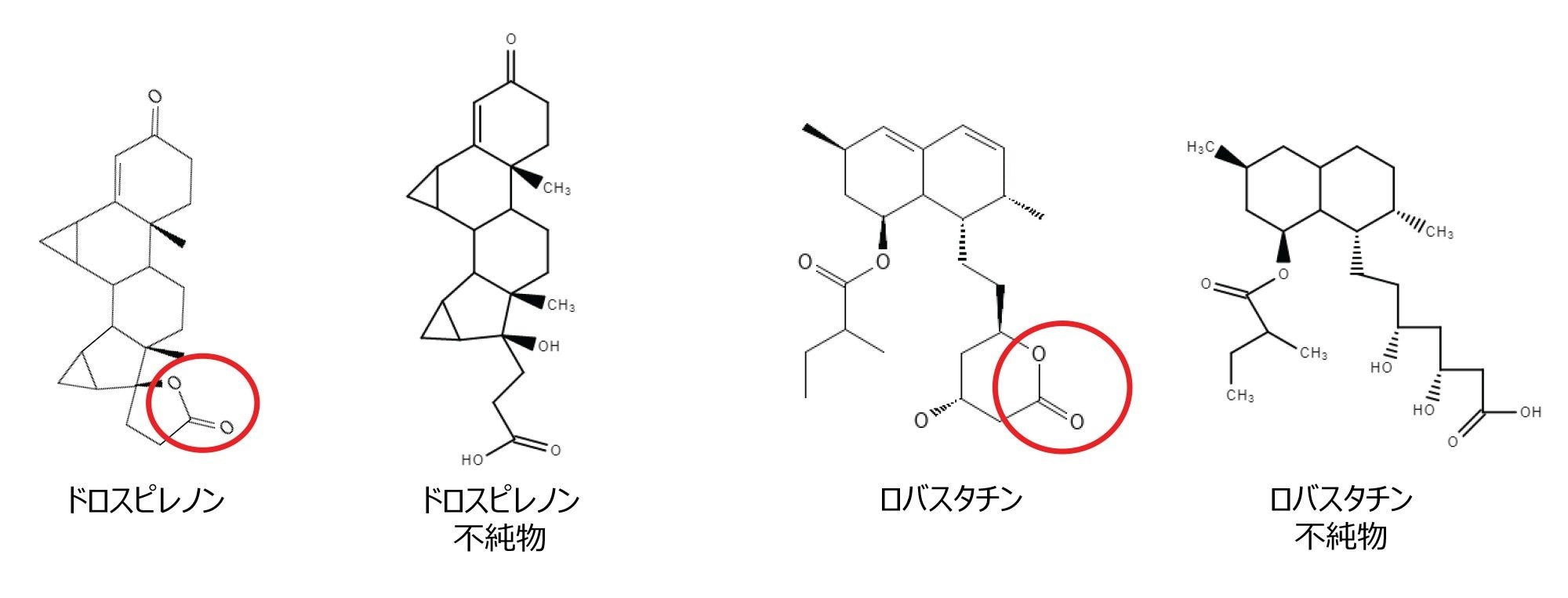 ドロスピレノン、ロバスタチン、および予想される分解物の化学構造