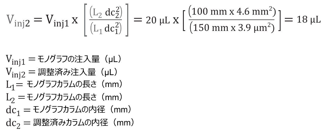 USP General Chapter <621> Chromatography と Alliance™ iS USP General Chapter <621> Chromatography と Alliance™ iS