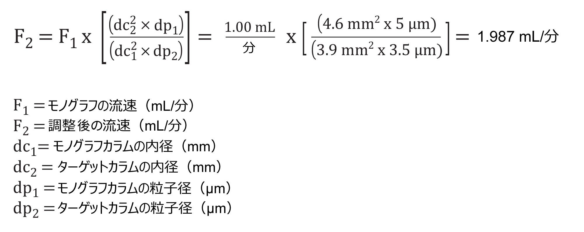 モノグラフカラムおよび 4.6 × 100 mm、3.5 µm カラムでの流速の調整
