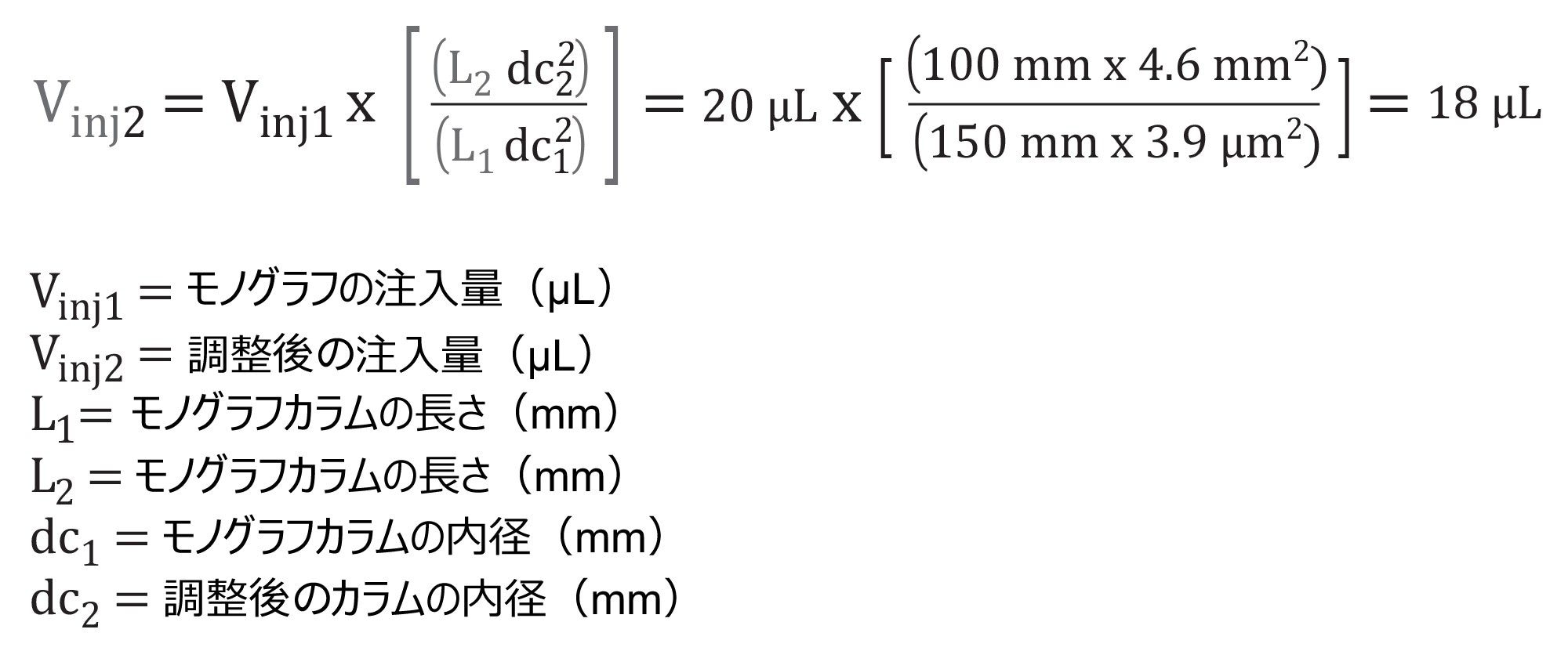 モノグラフカラムおよび 4.6 × 100 mm、3.5 µm カラムでの注入量の調整