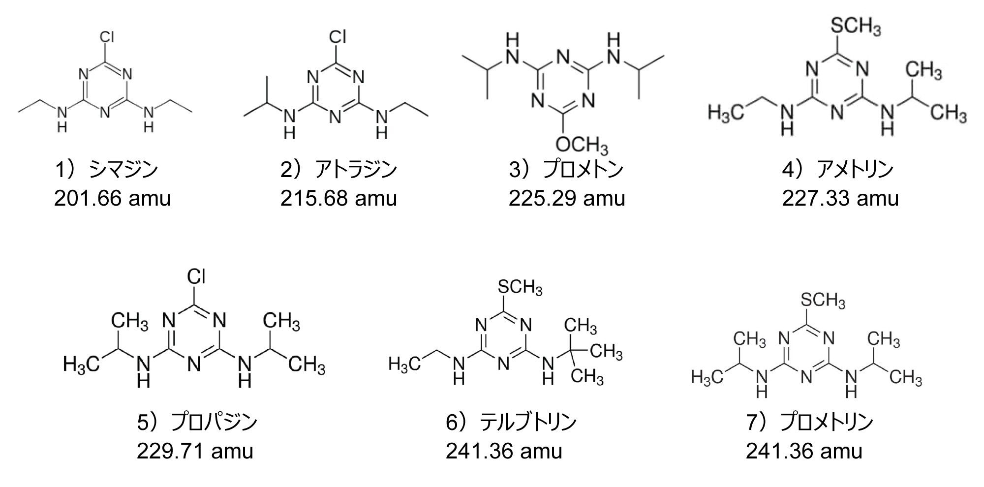 サンプル混合物中に存在する分析種の化学構造