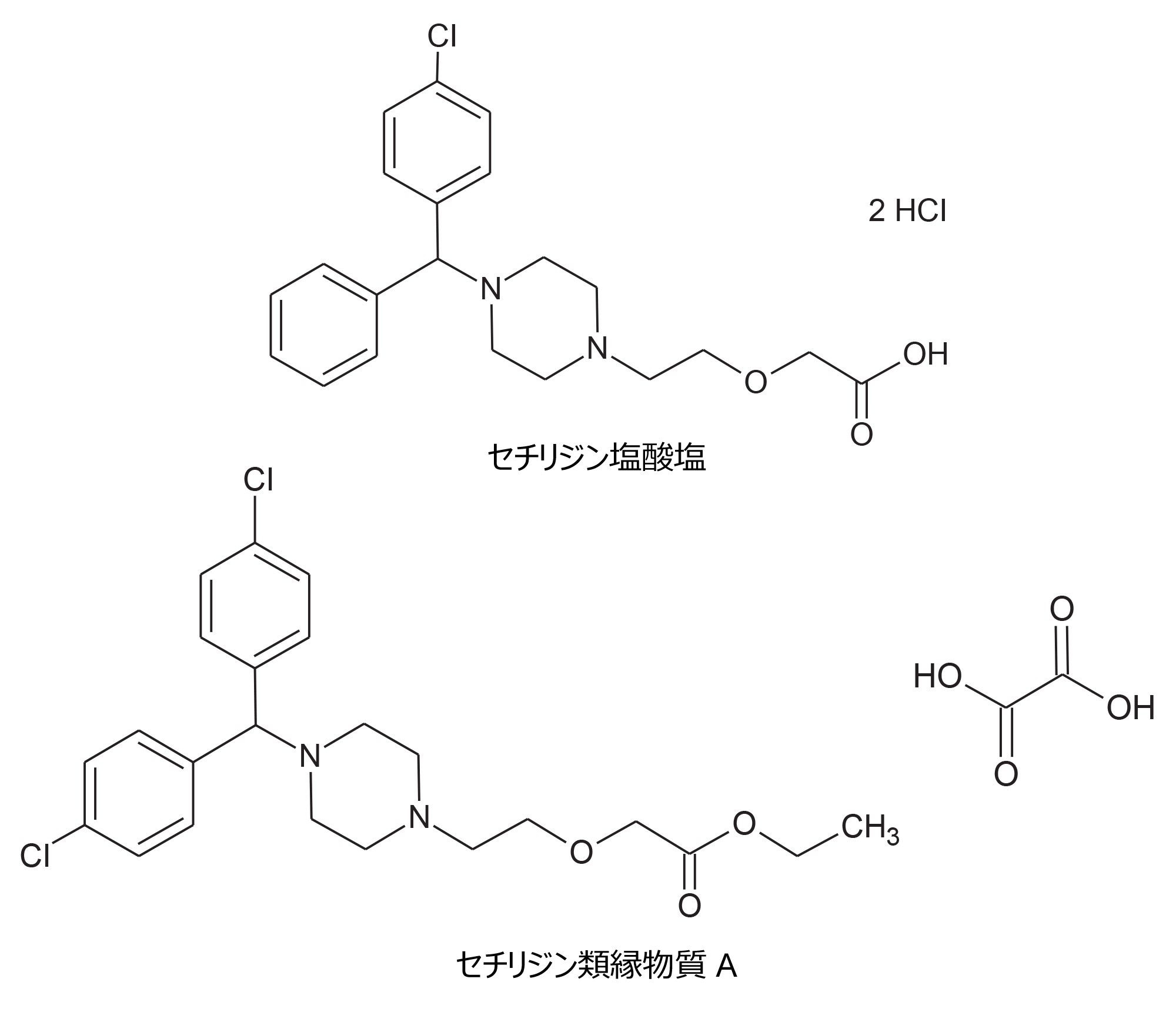 セチリジン塩酸塩およびセチリジン類縁物質 A の構造