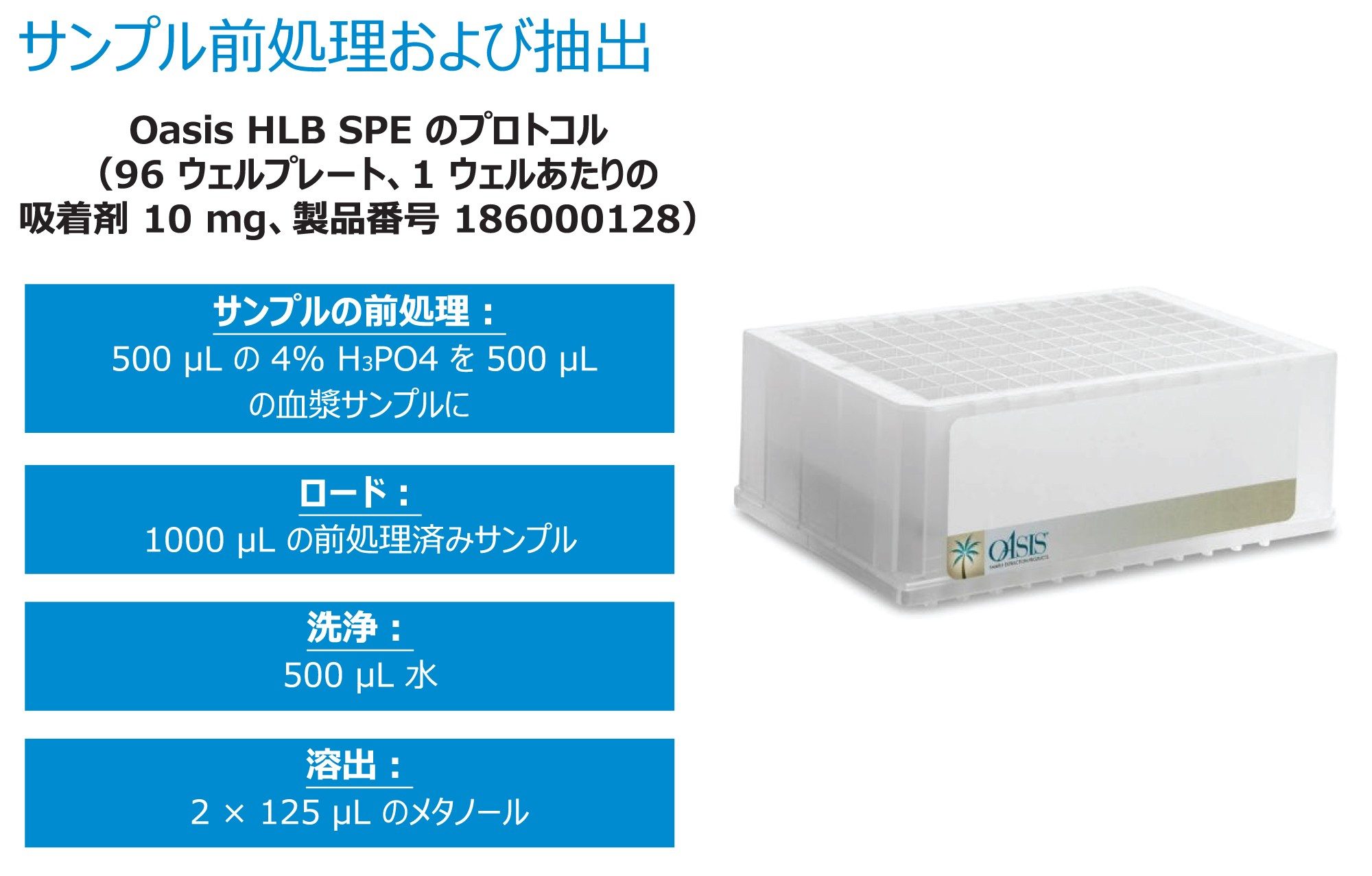 サンプル前処理および抽出