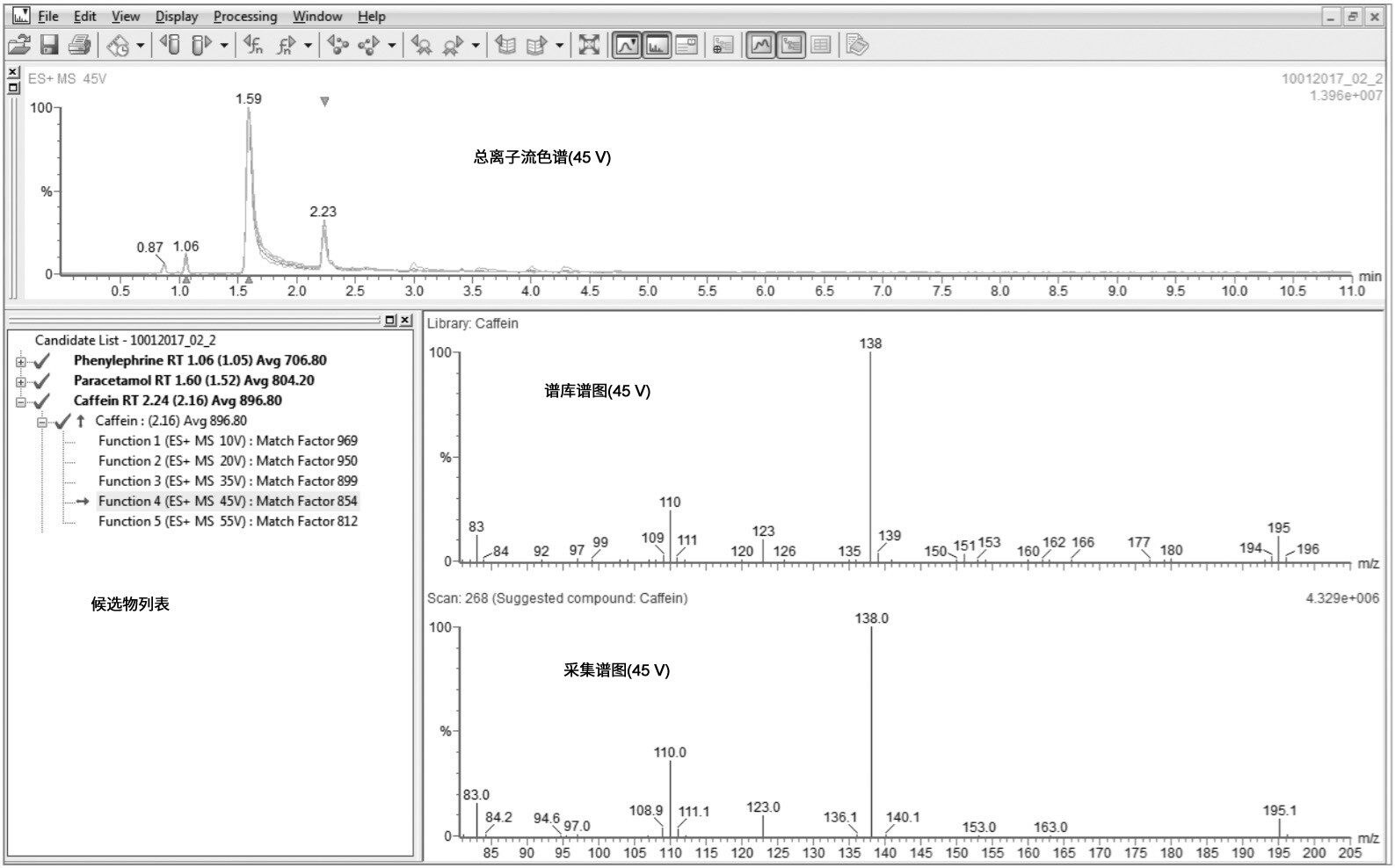 显示分析结果的ChromaLynx浏览器界面