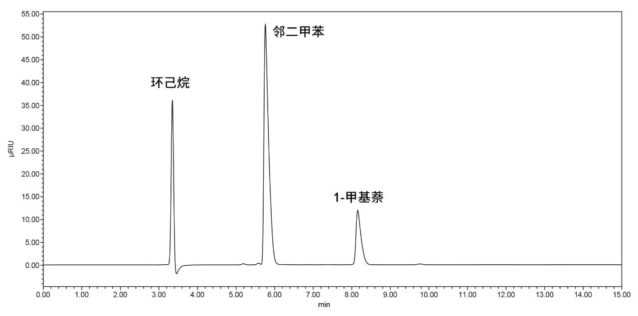  系统分辨率标准品