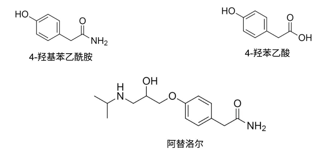 4-HPA、阿替洛尔和4-HPAA的结构