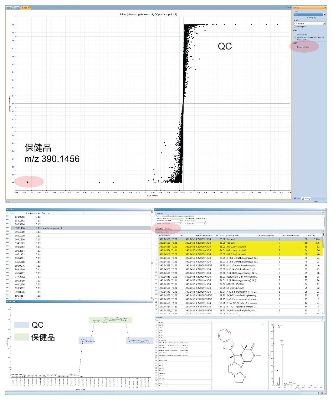 上图为S-Plot，下图展示了将目标标志物返回UNIFI之后打开的窗口。