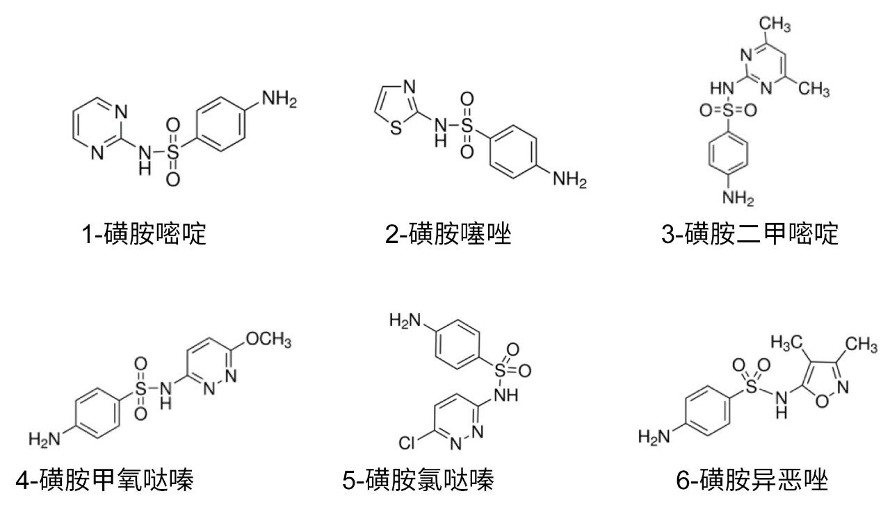 六种磺胺类药物的化学结构