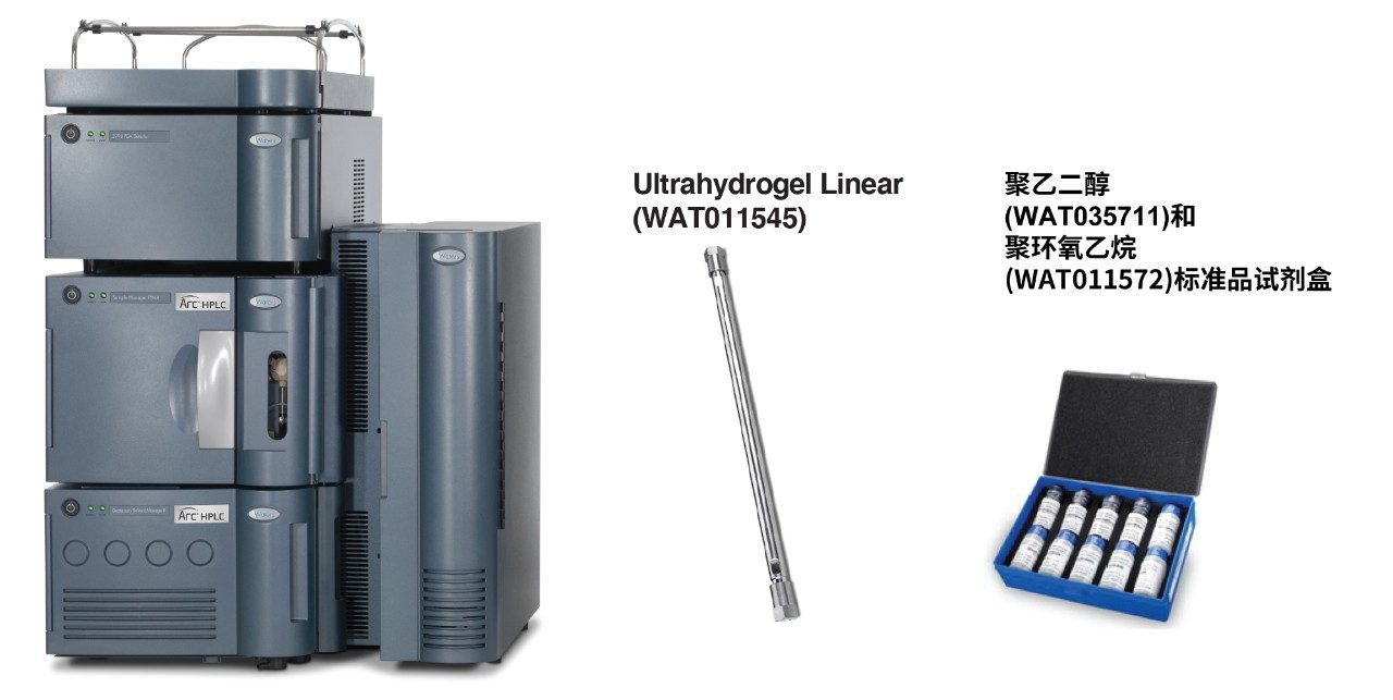 Arc HPLC