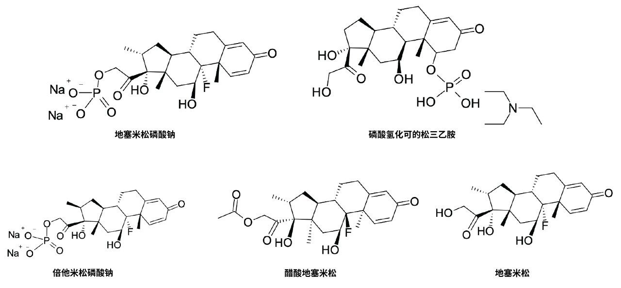 磷酸氢化可的松、磷酸地塞米松及其三种相关化合物的化学结构