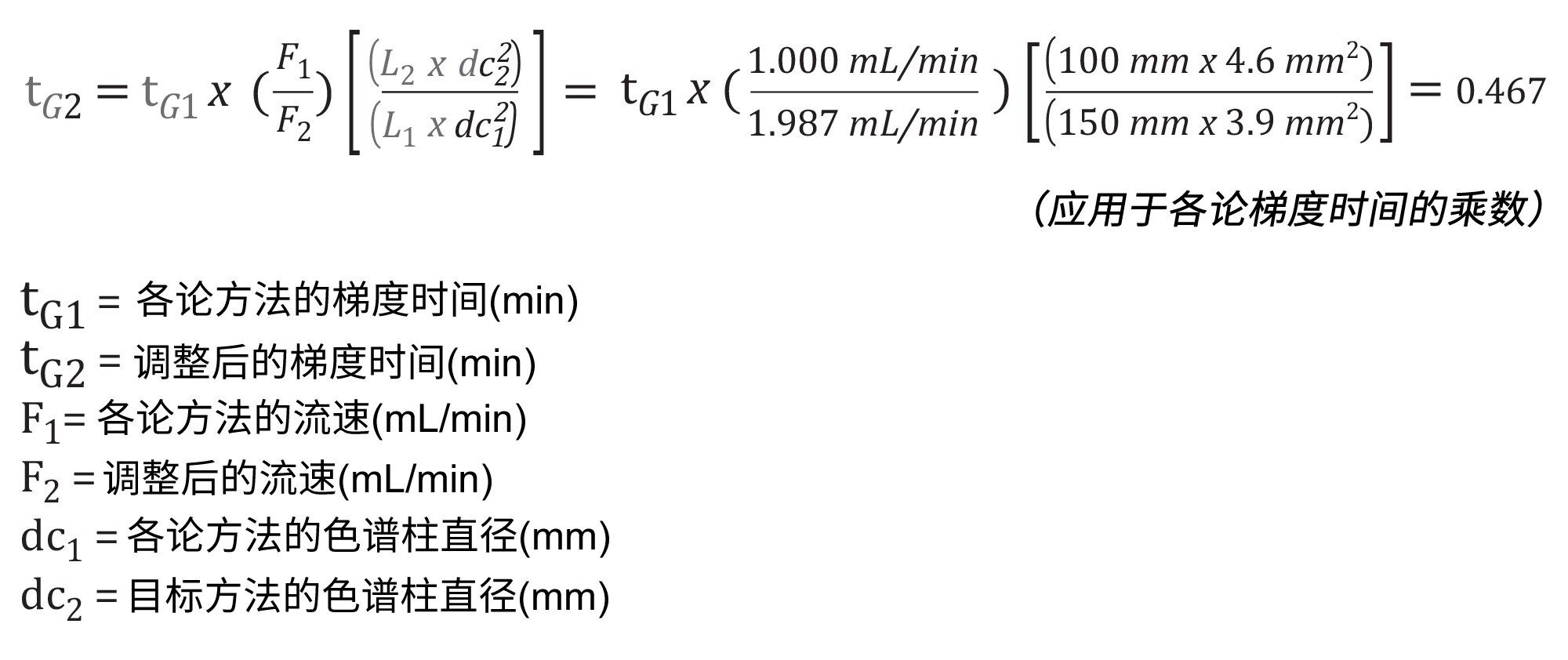 各论色谱柱和4.6 x 100 mm, 3.5 µm色谱柱的梯度调整