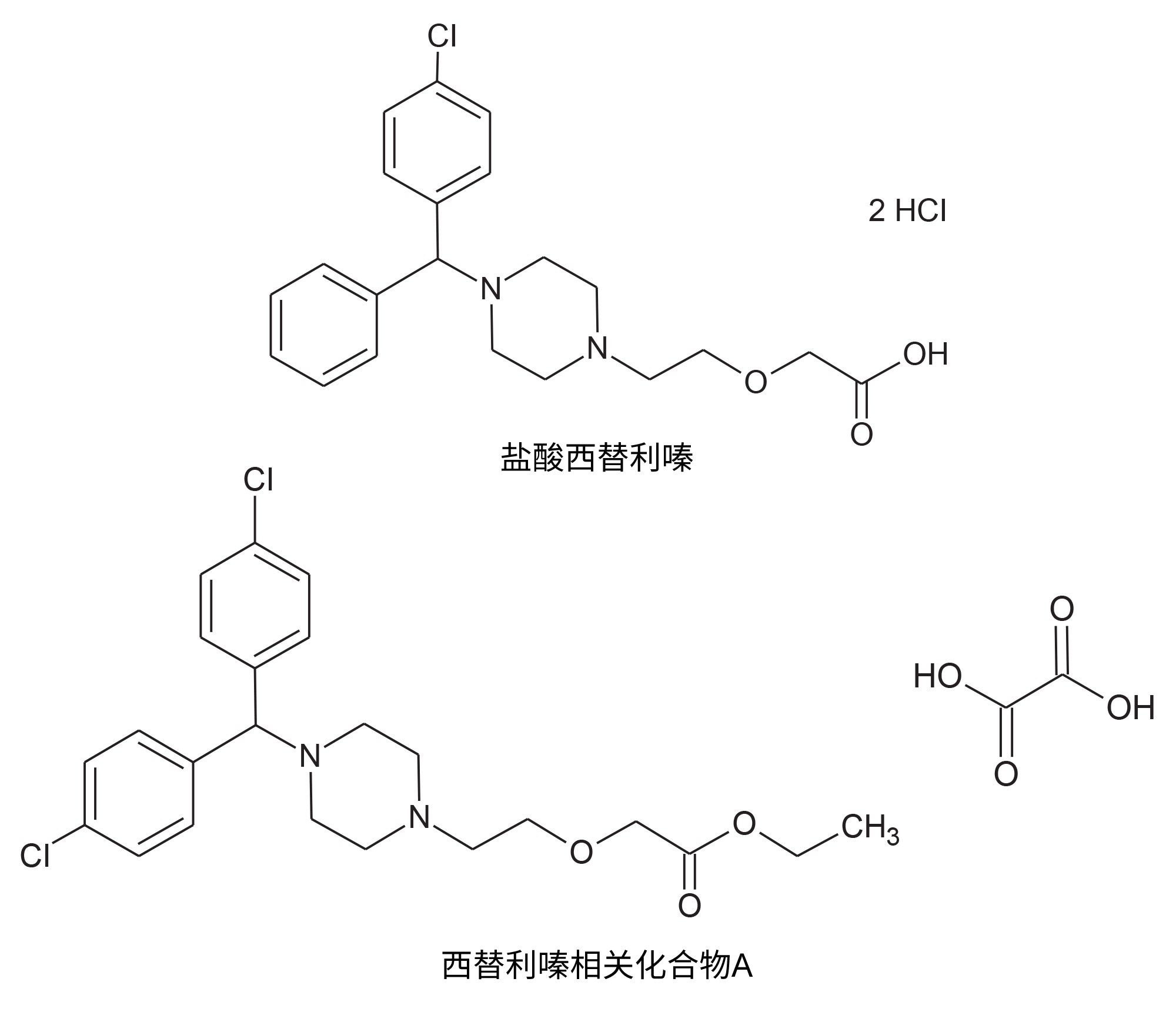 盐酸西替利嗪和西替利嗪RC A的结构