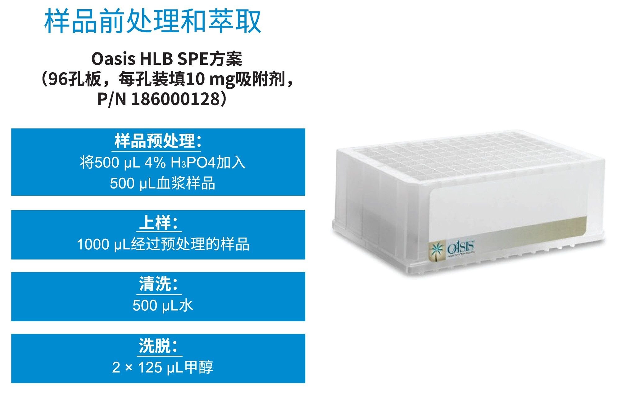 样品前处理&amp;萃取