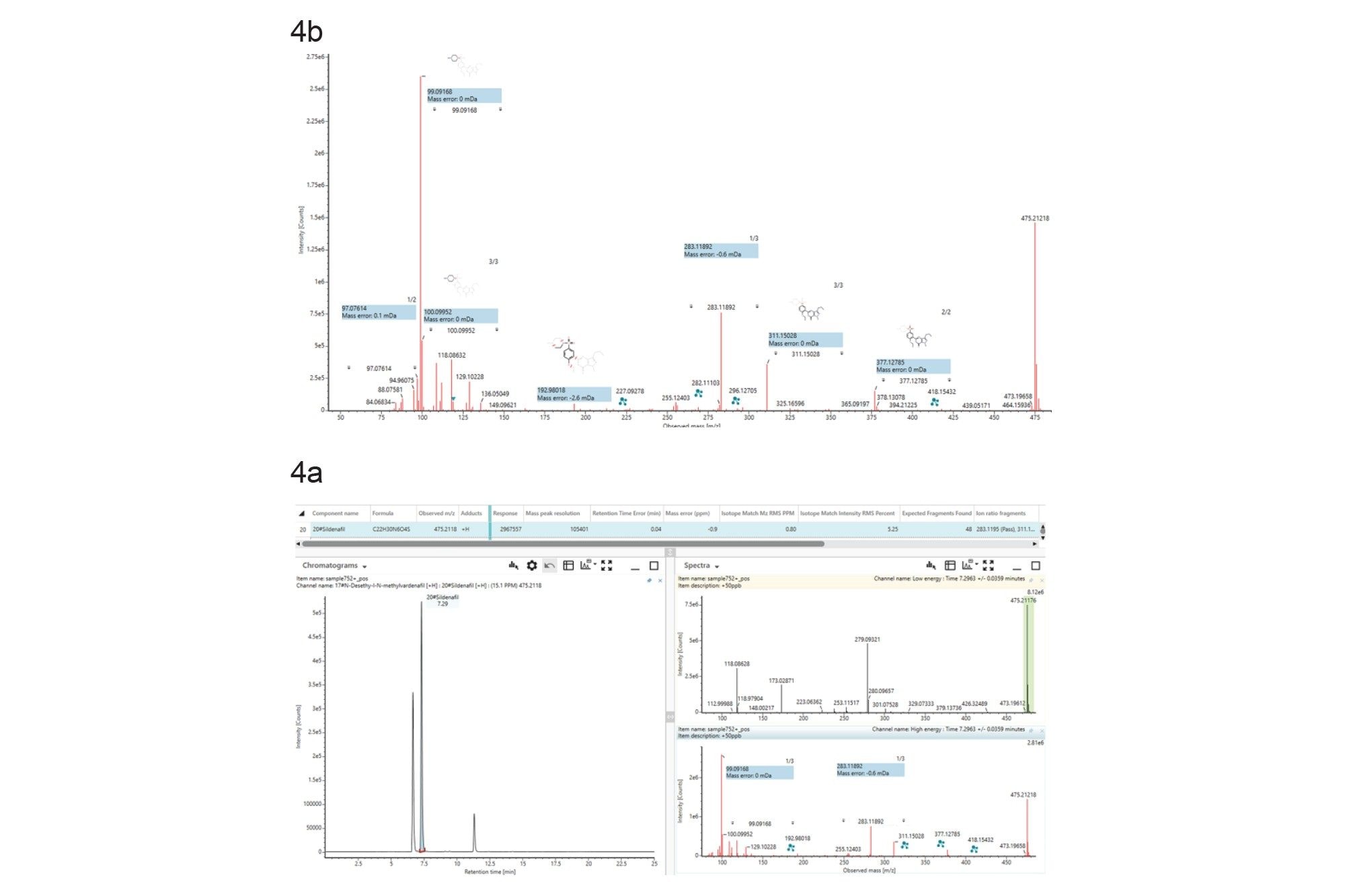 加标样筛查结果界面。