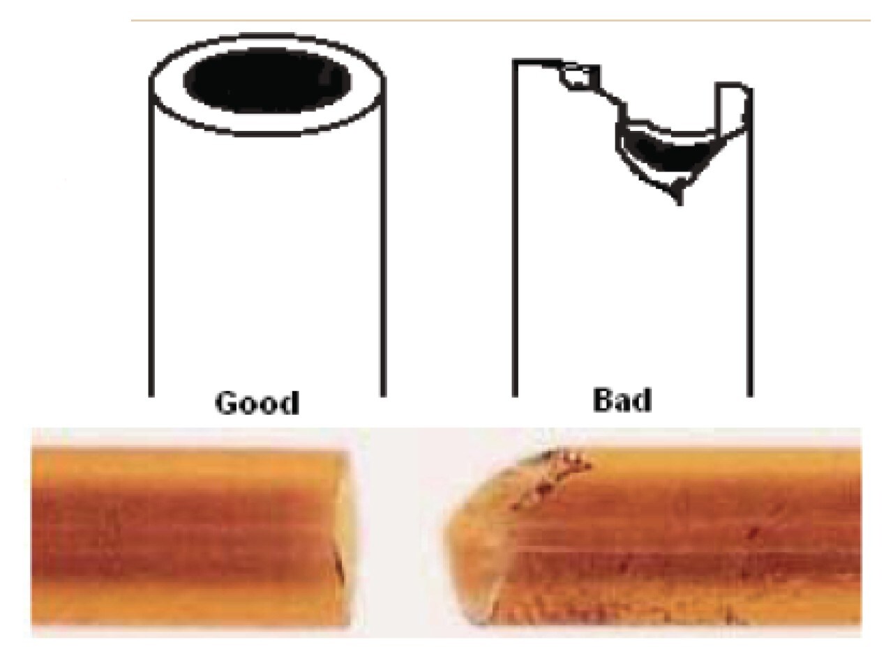 Hints and Tips for APGC Coupled with Xevo TQS for Food and