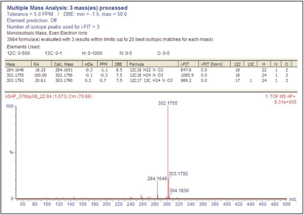 The Application Of The Atmospheric Pressure Solids Analysis Probe Asap To The Analysis Of Pharmaceutical Formulations And Metabolites In Urine Waters The Application Of The Atmospheric Pressure Solids Analysis Probe Asap To The Analysis Of Pharmaceutical Formulations And Metabolites In Urine Waters