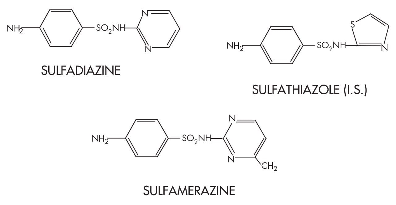 Sulfa Drugs in Serum (Antibacterial) Waters