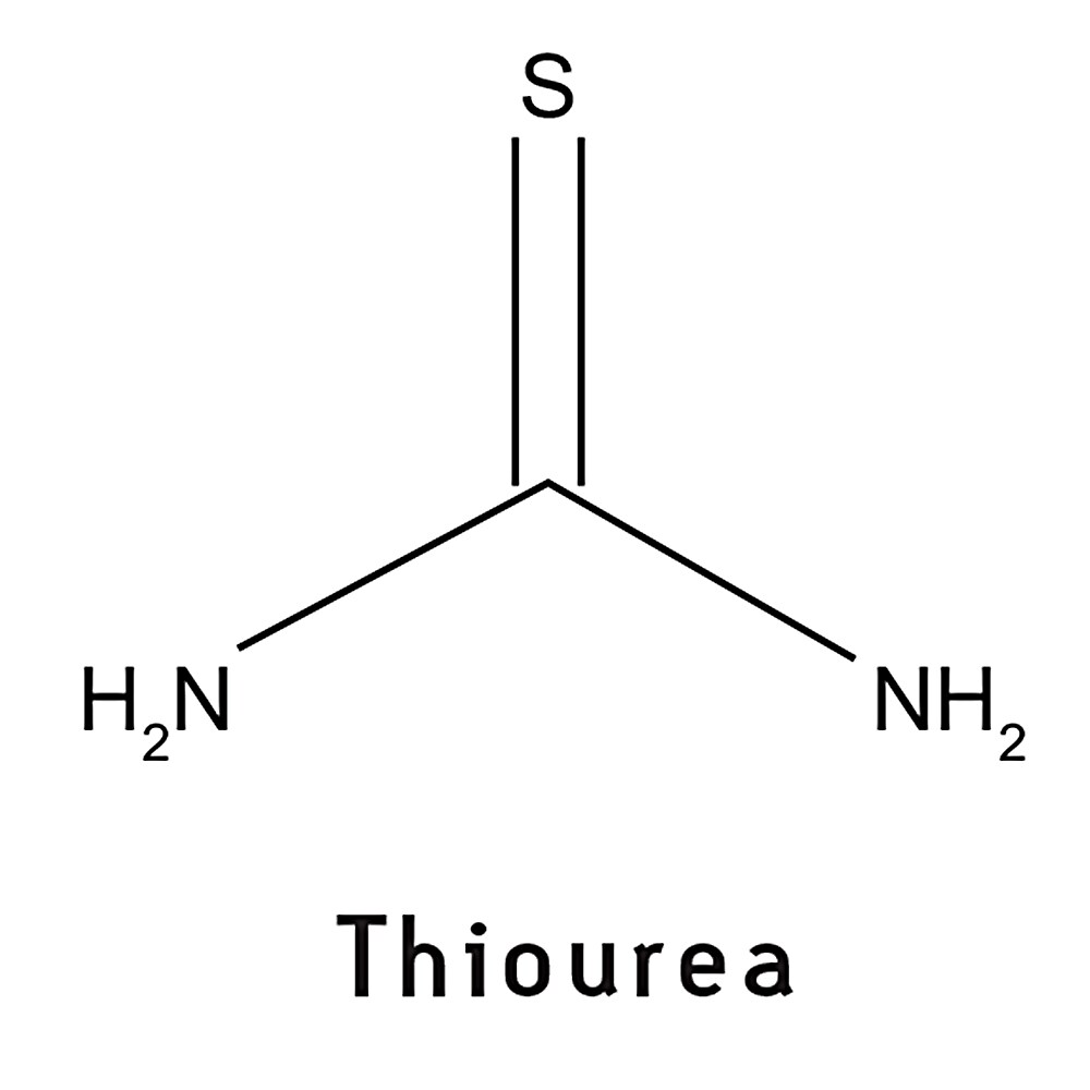 ACQUITY UPLC Analysis of Thiourea Waters